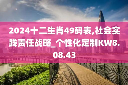 2024十二生肖49码表,社会实践责任战略_个性化定制KW8.08.43