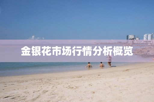 金银花市场行情分析概览