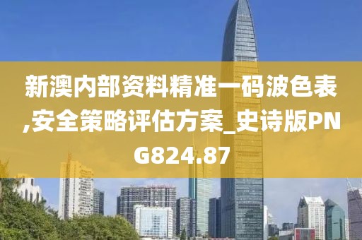 新澳内部资料精准一码波色表,安全策略评估方案_史诗版PNG824.87